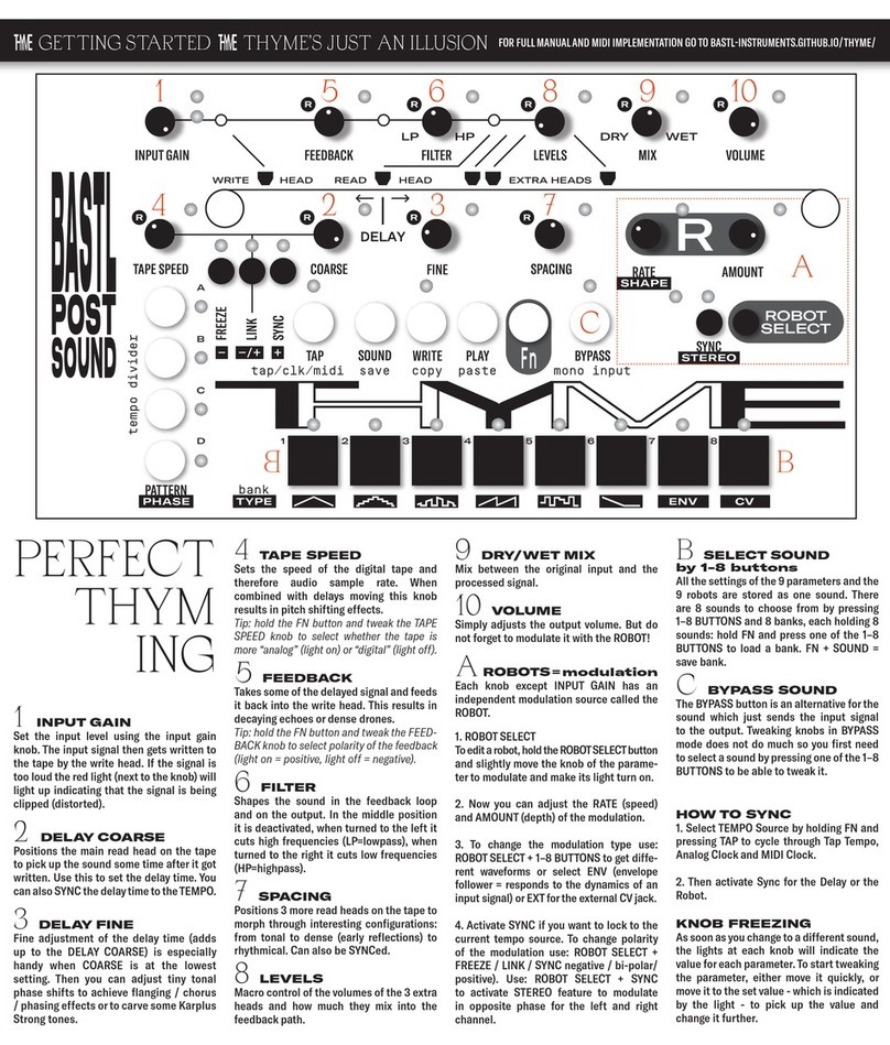 BASTIL Instruments Thyme User manual
