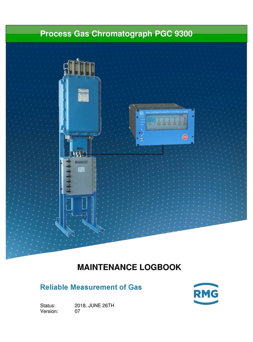 RMG PGC 9300 Maintenance manual