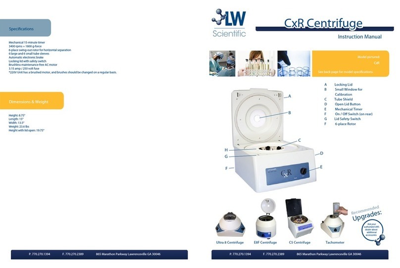 LW Scientific CxR User manual LW Scientific CxR User manual