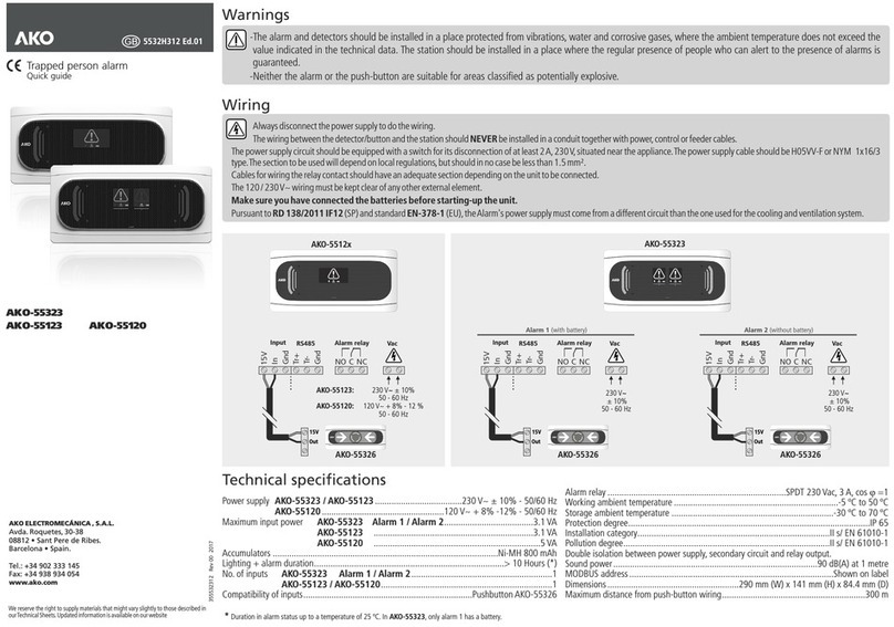 AKO AKO-55323 User manual