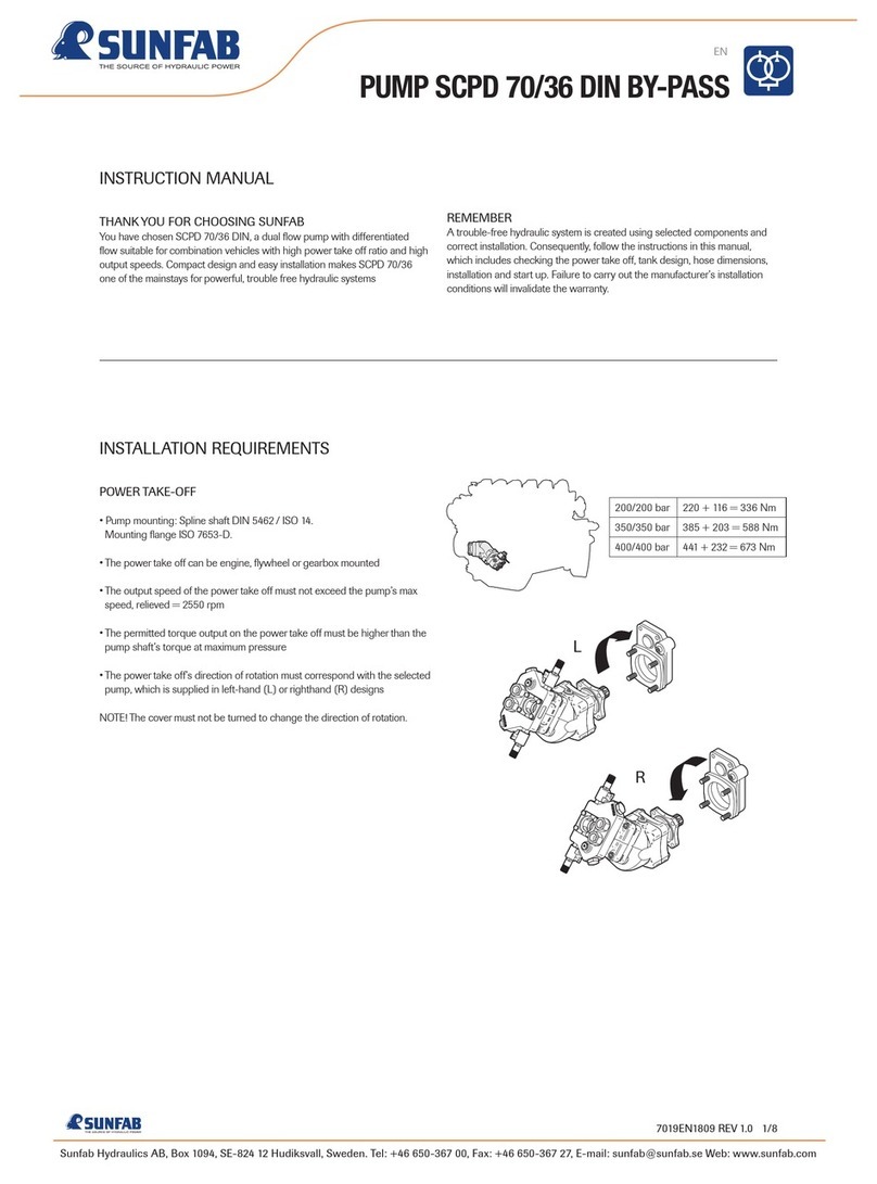 Sunfab SCPD 70/36 DIN BY-PASS instruction manual