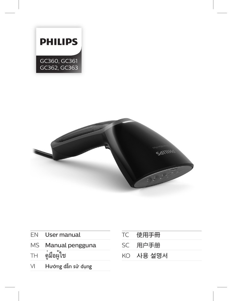 Philips GC360 user manual