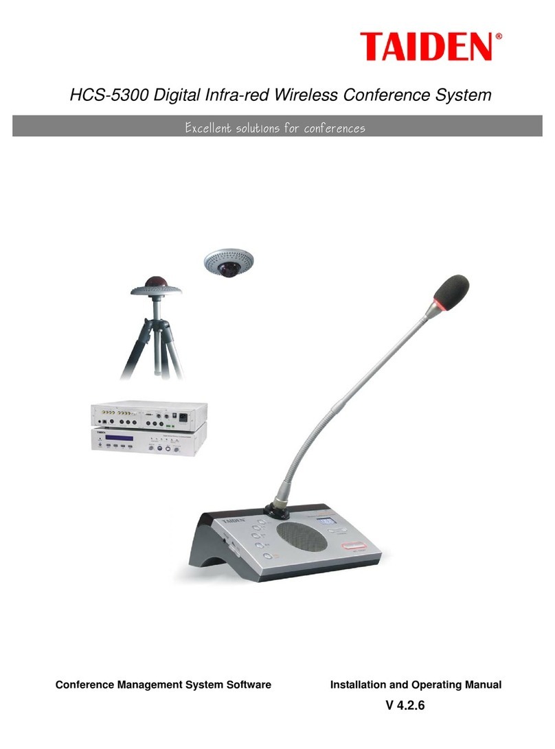 Taiden HCS-5300 User manual