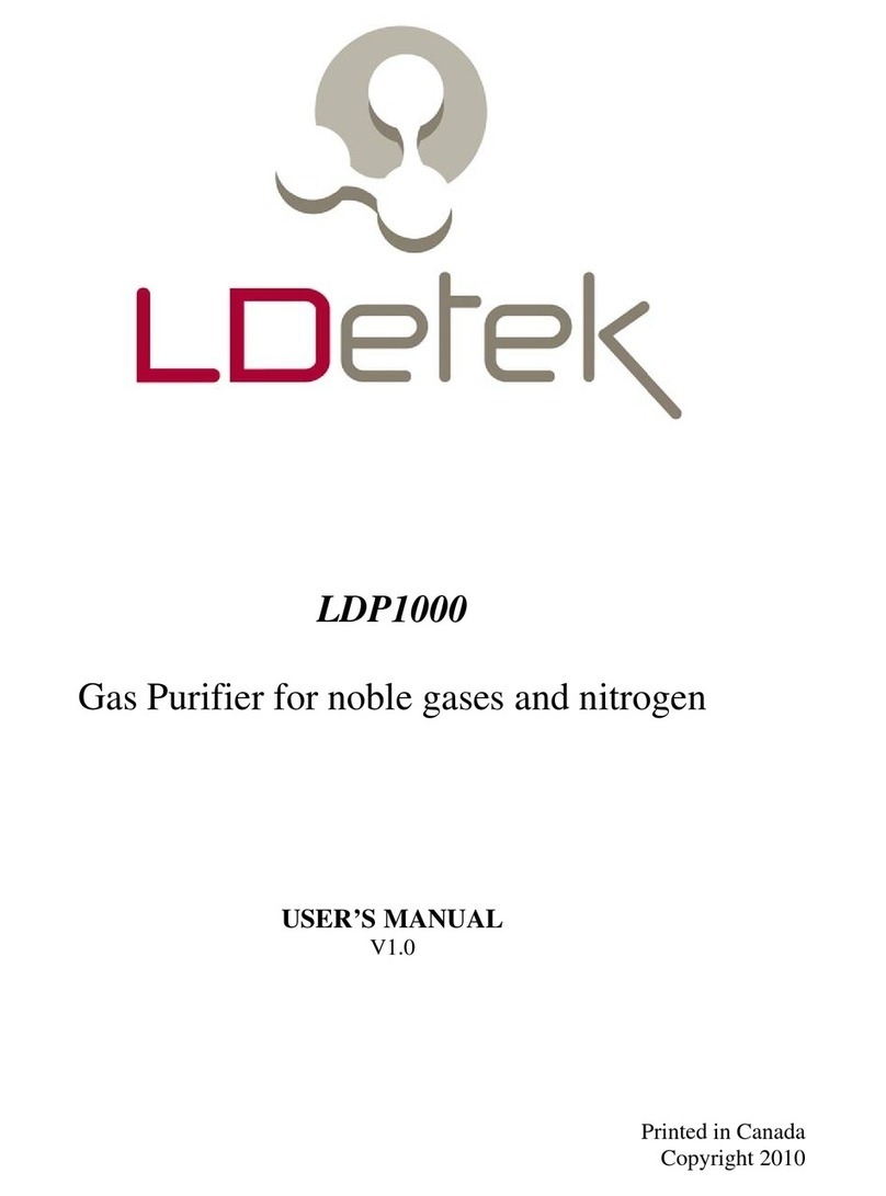 LDetek LDP1000 User manual