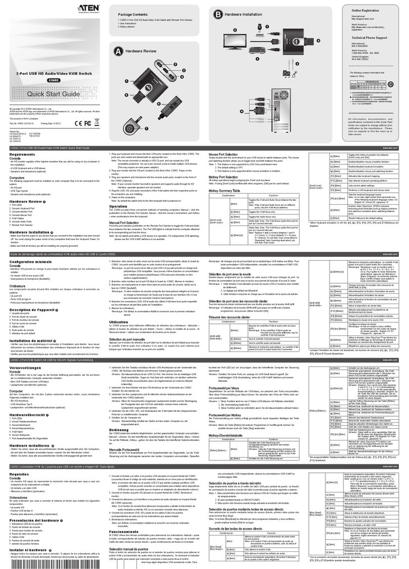 ATEN CS692 User manual