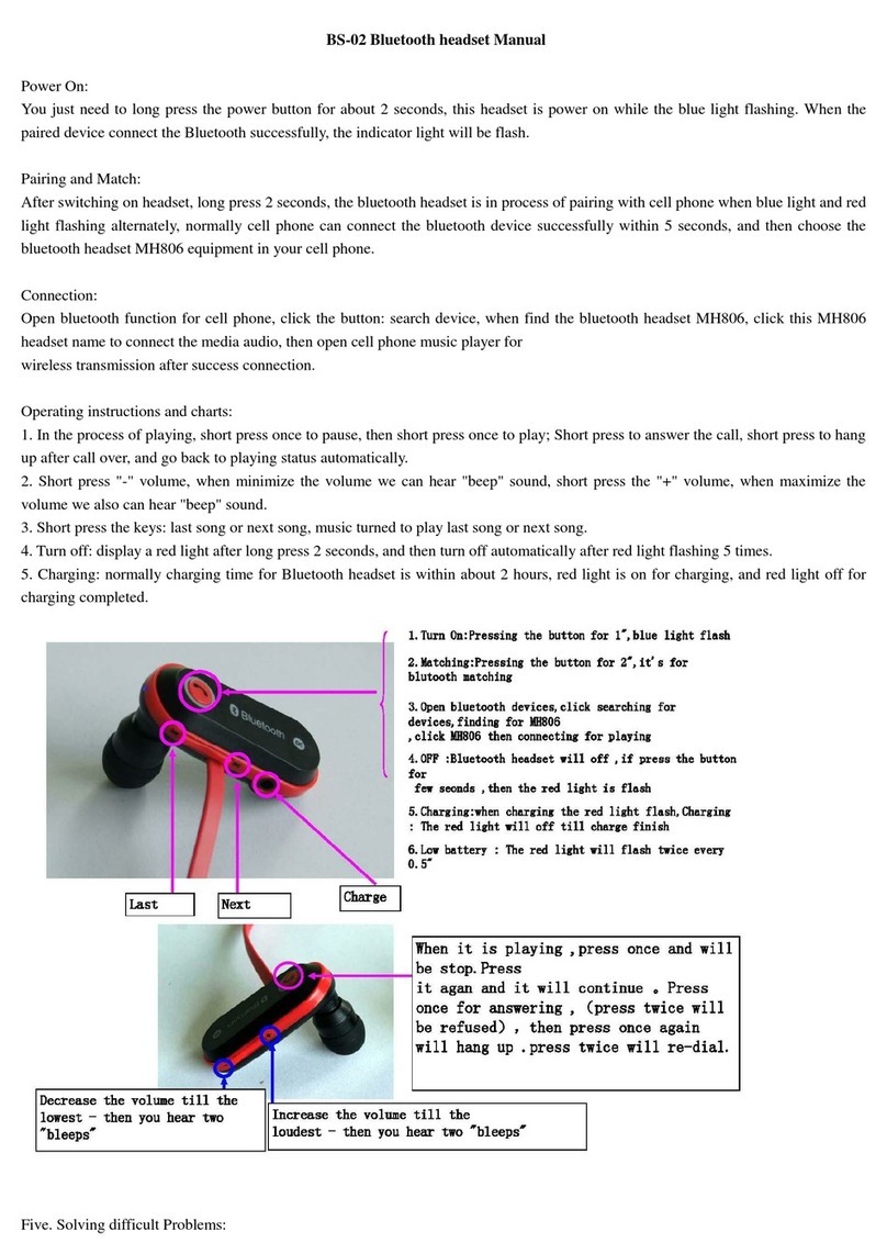 Eimuse BS-02 manual