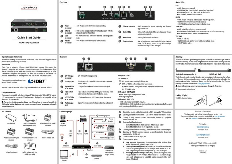 Lightware HDBaseT HDMI-TPS-RX110AY Quick start guides