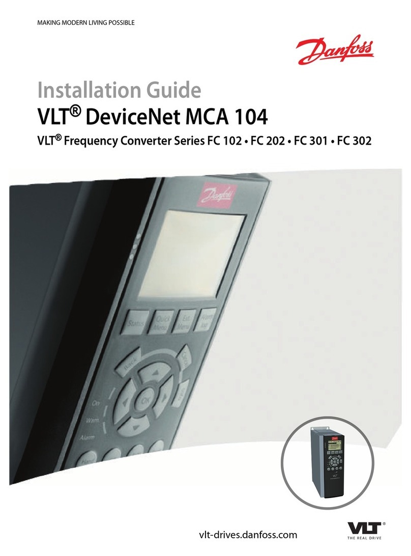 Danfoss VLT DeviceNet MCA 104 User manual Danfoss VLT DeviceNet MCA 104 User manual