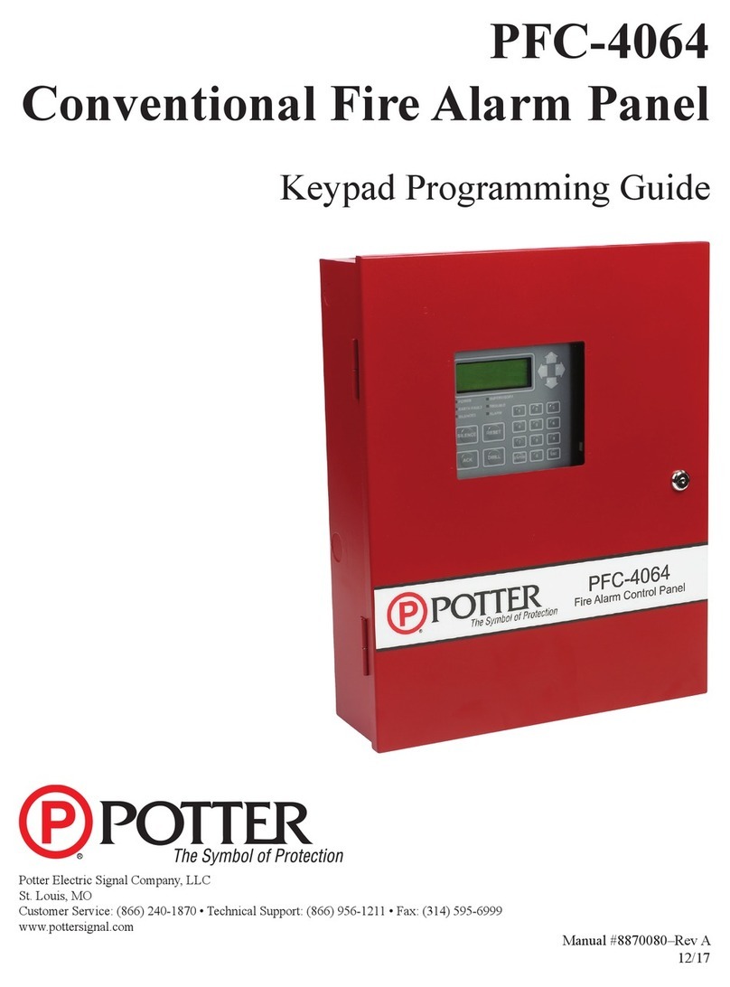 Potter PFC-4064 Keypad Programming Guide