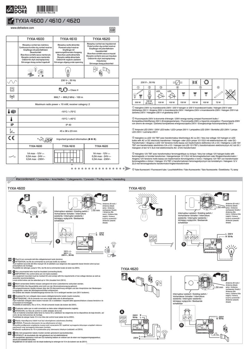 DELTA DORE TYXIA 4600 manual