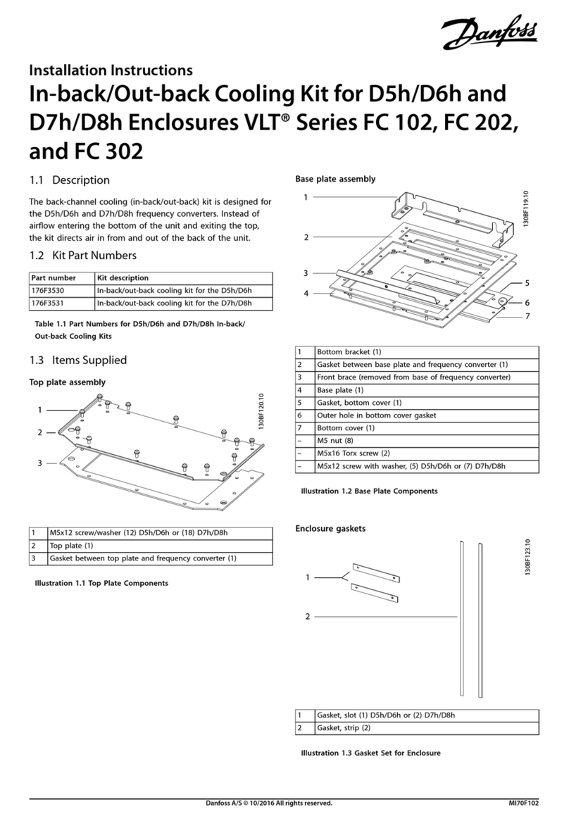 Danfoss 176F3530 User manual