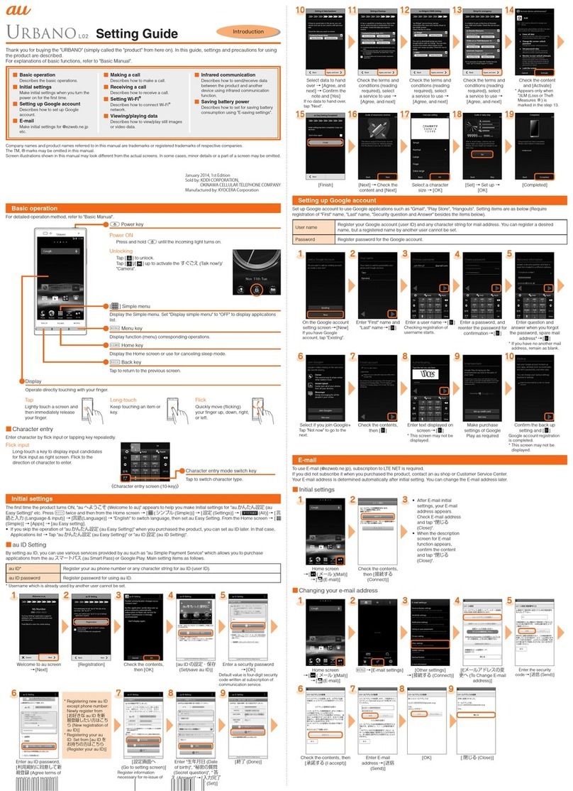 Kyocera Urbano L02 Service manual