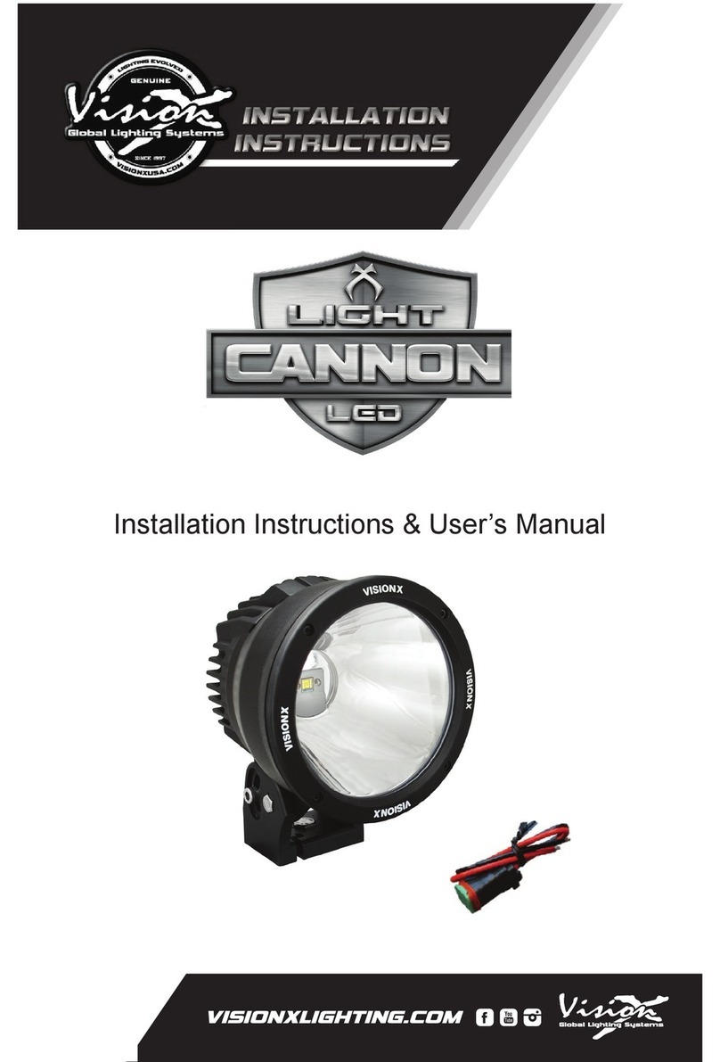 Vision X Cannon CTL-CPZ6 Series User manual Vision X Cannon CTL-CPZ6 Series User manual