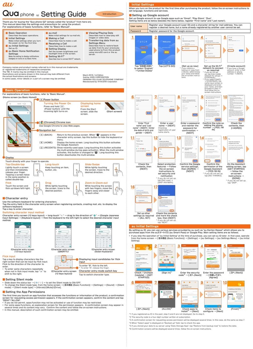 qua Phone QZ Service manual