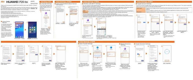 Huawei P20 lite HWV32 Service manual