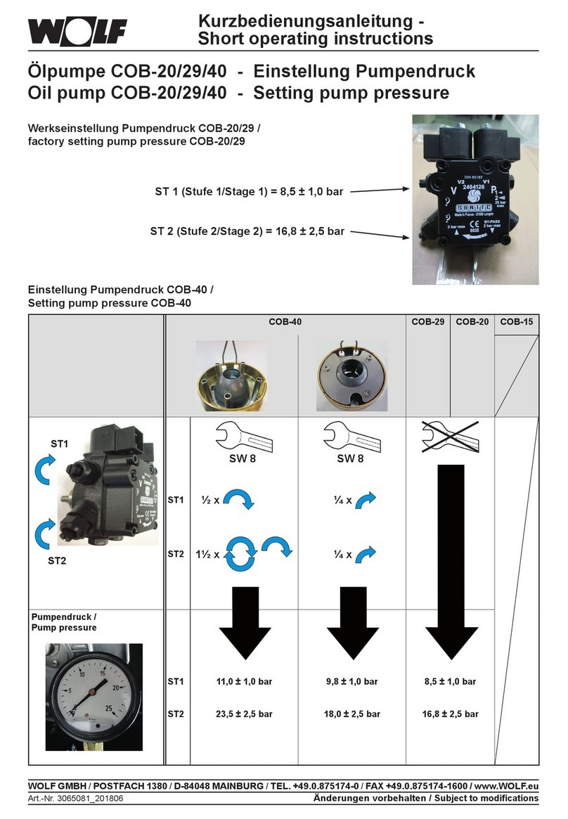 Wolf COB-29 Short operating instructions Wolf COB-29 Short operating instructions