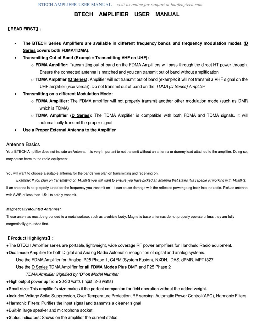 B-Tech AMP-U25 user manual