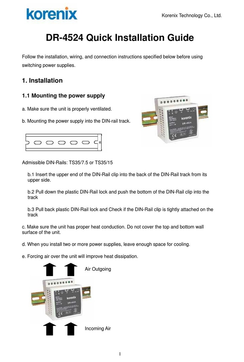 Korenix DR-4524 Quick installation guide Korenix DR-4524 Quick installation guide