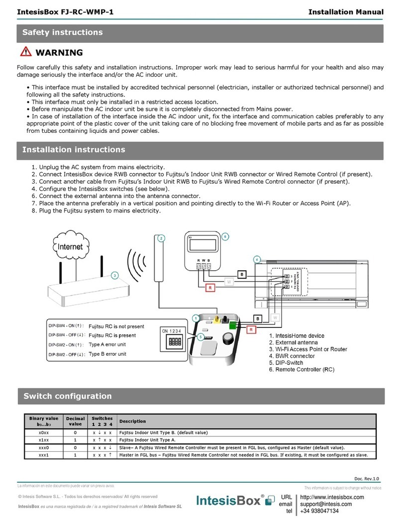 IntesisBox FJ-RC-WMP-1 installation manual