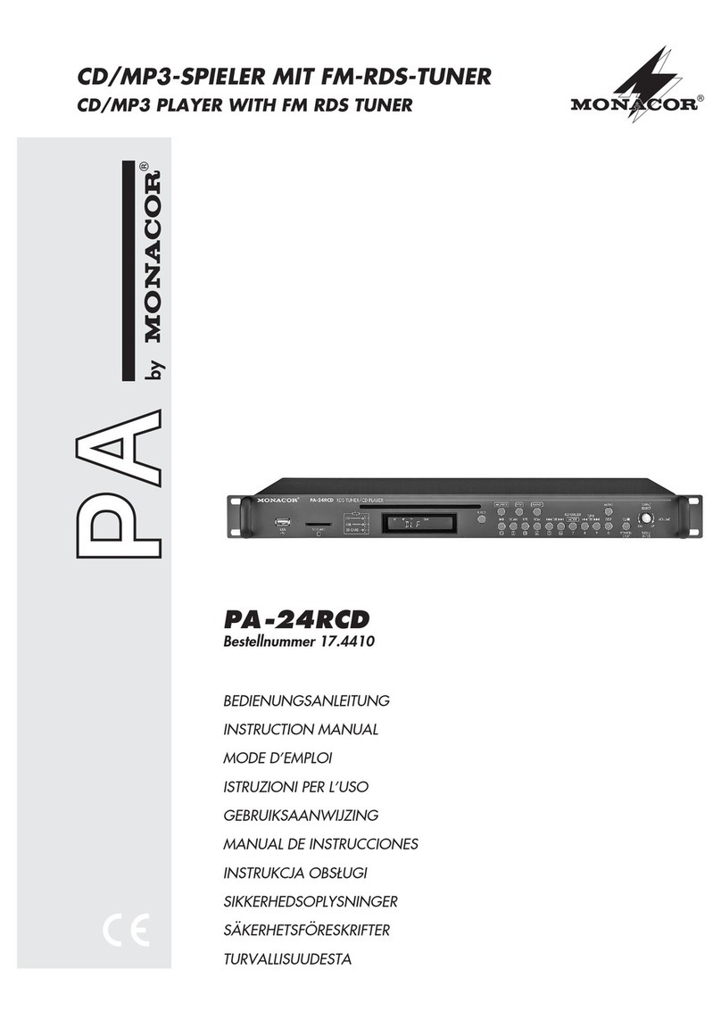 Monacor PA-24RCD User manual