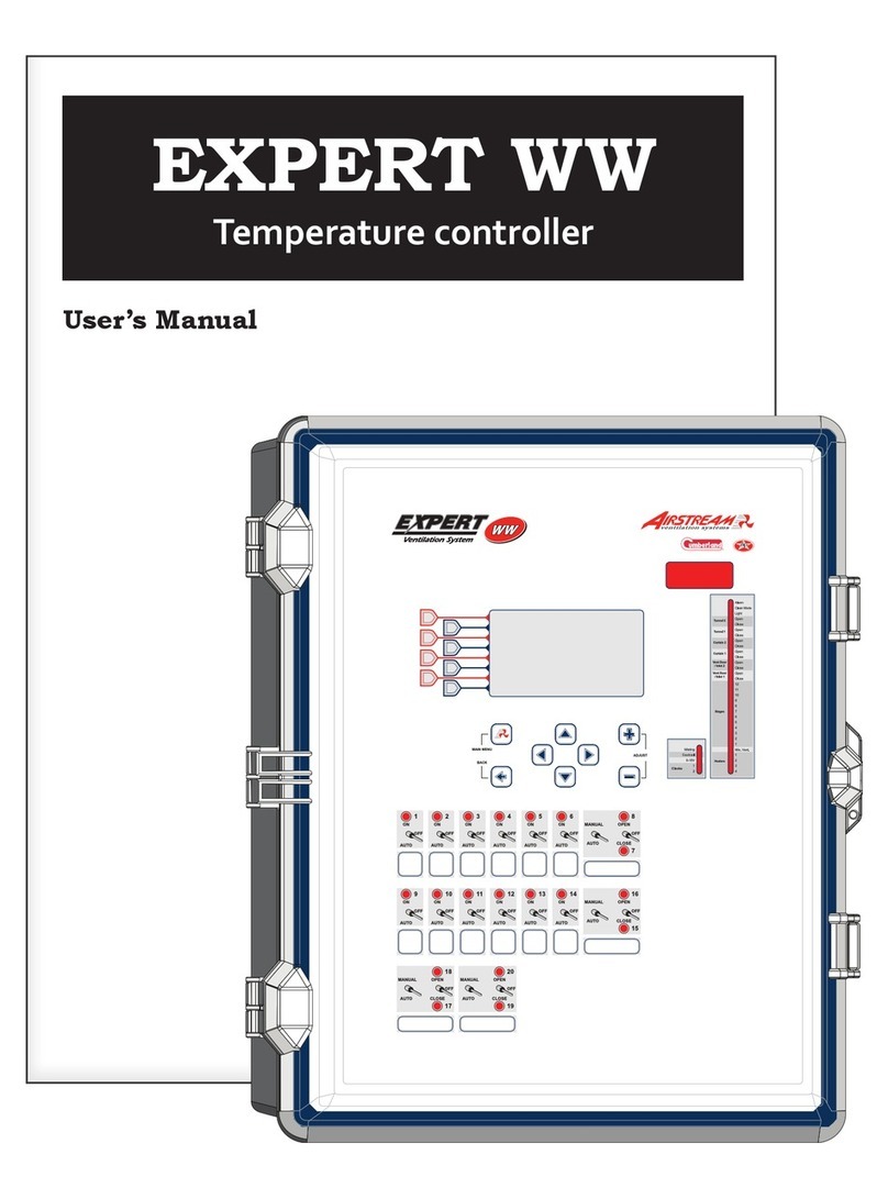 Cumberland EXPERT WW User manual
