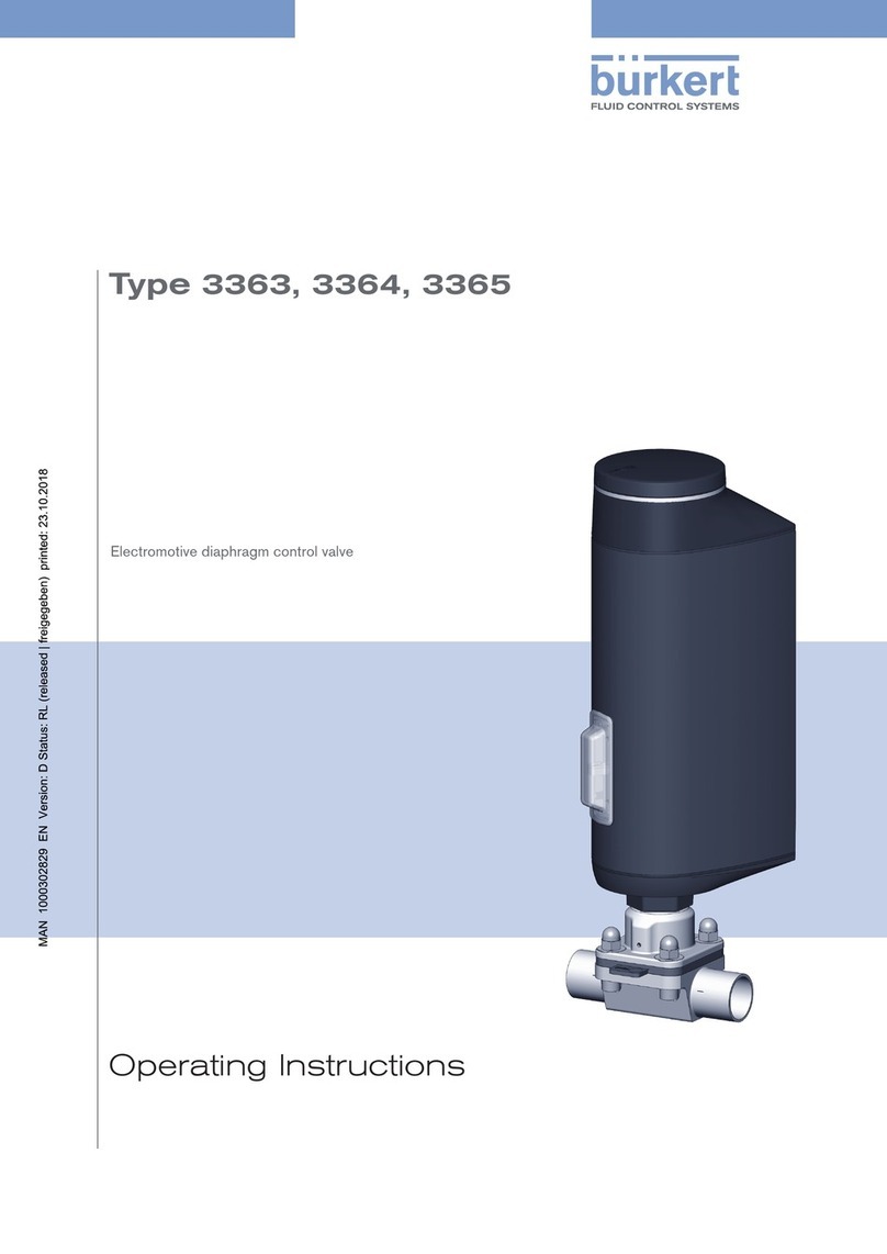 Burkert 3364 User manual