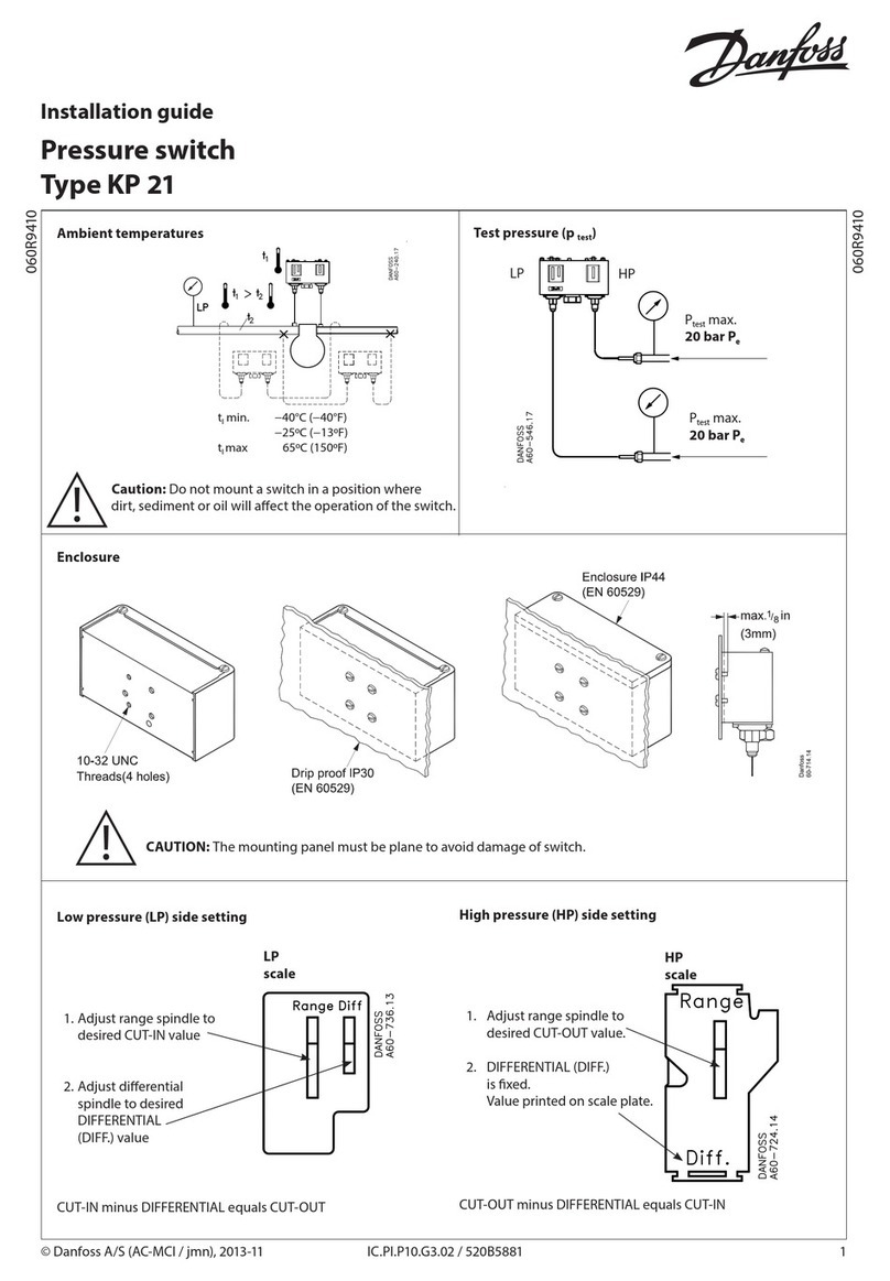 Danfoss KP 21 User manual Danfoss KP 21 User manual