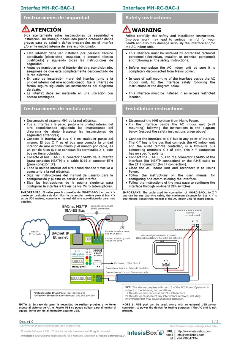 IntesisBox MH-RC-BAC-1 User manual