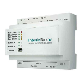 IntesisBox IBMBSKNX1000000 User manual