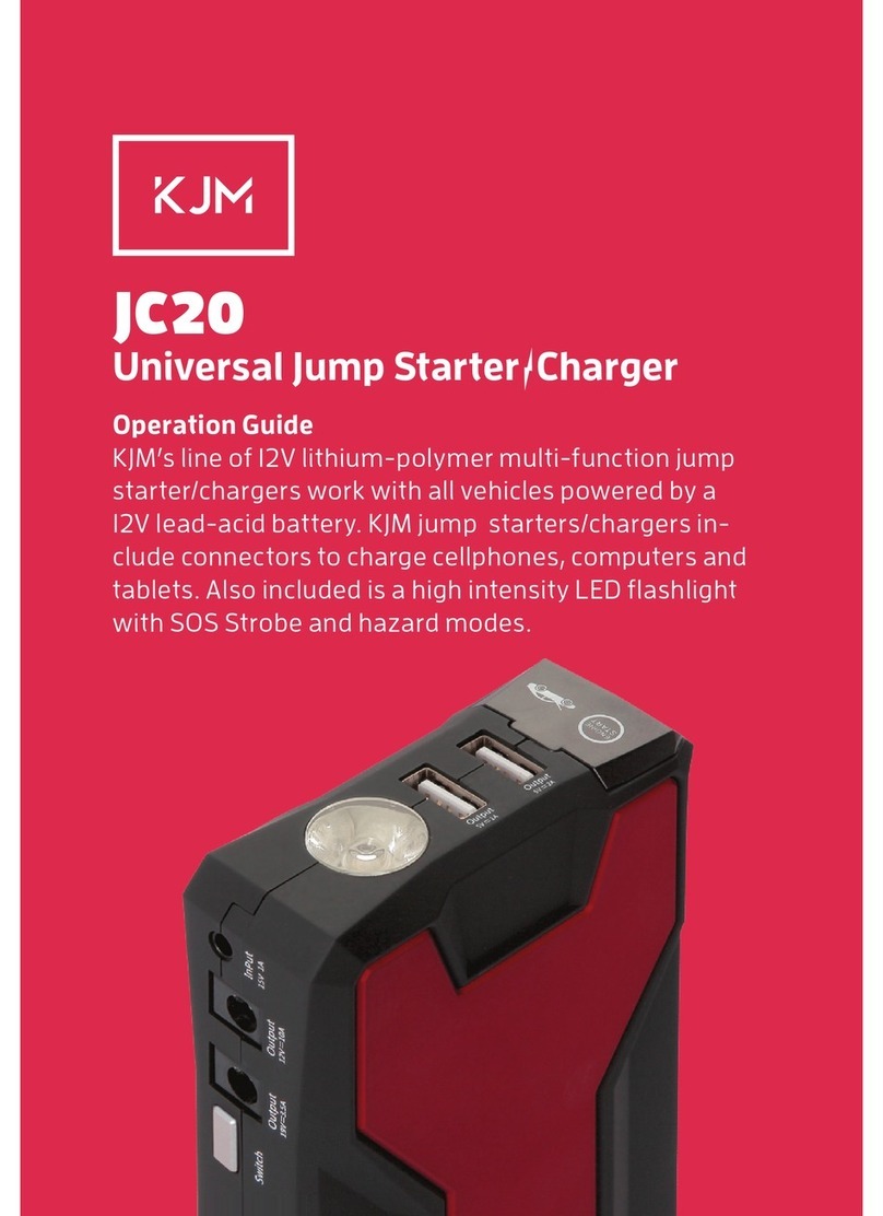 KJM JC20 Operation guide
