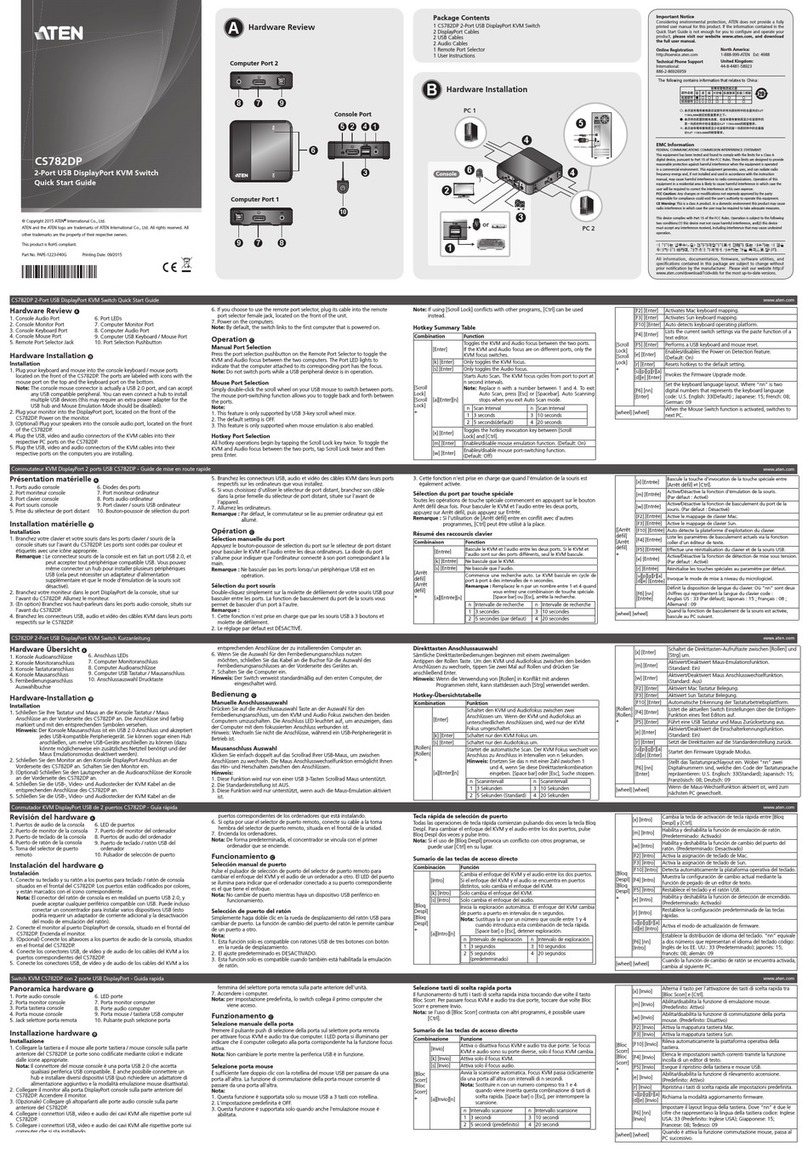 ATEN CS782DP quick start guide