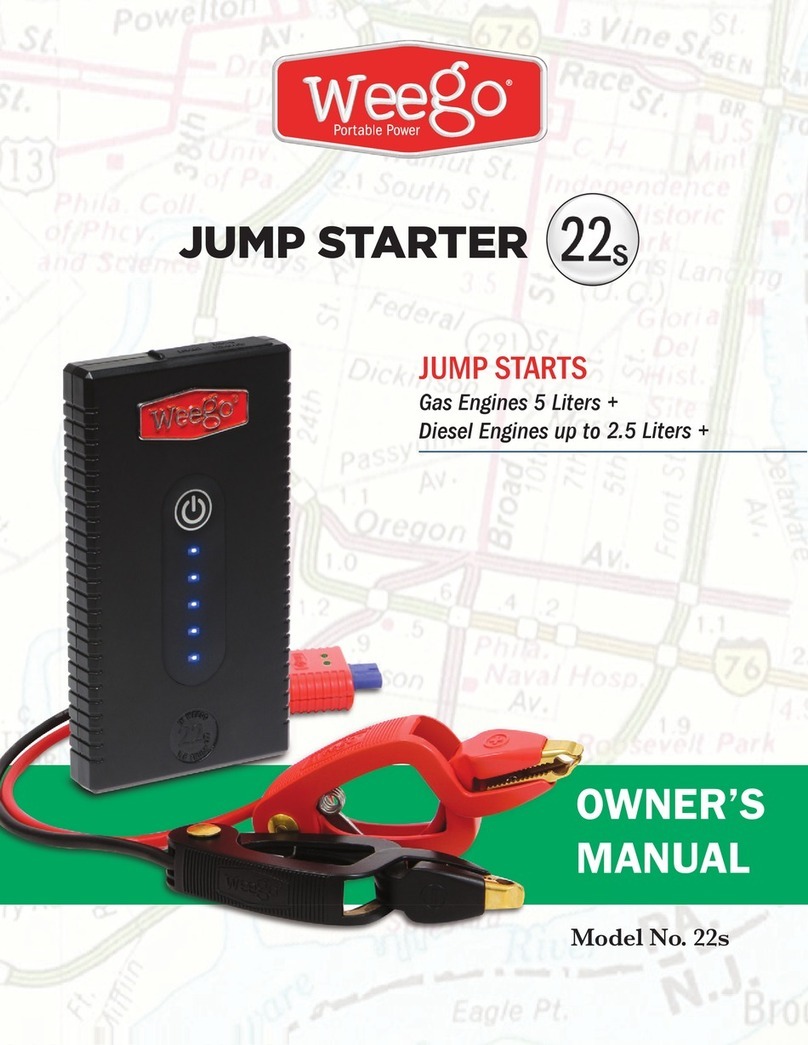 Weego 22S User manual