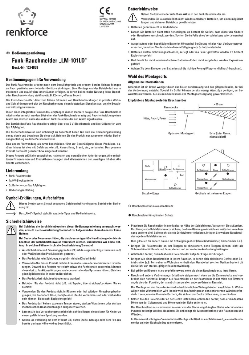 Renkforce LM-101LD operating instructions