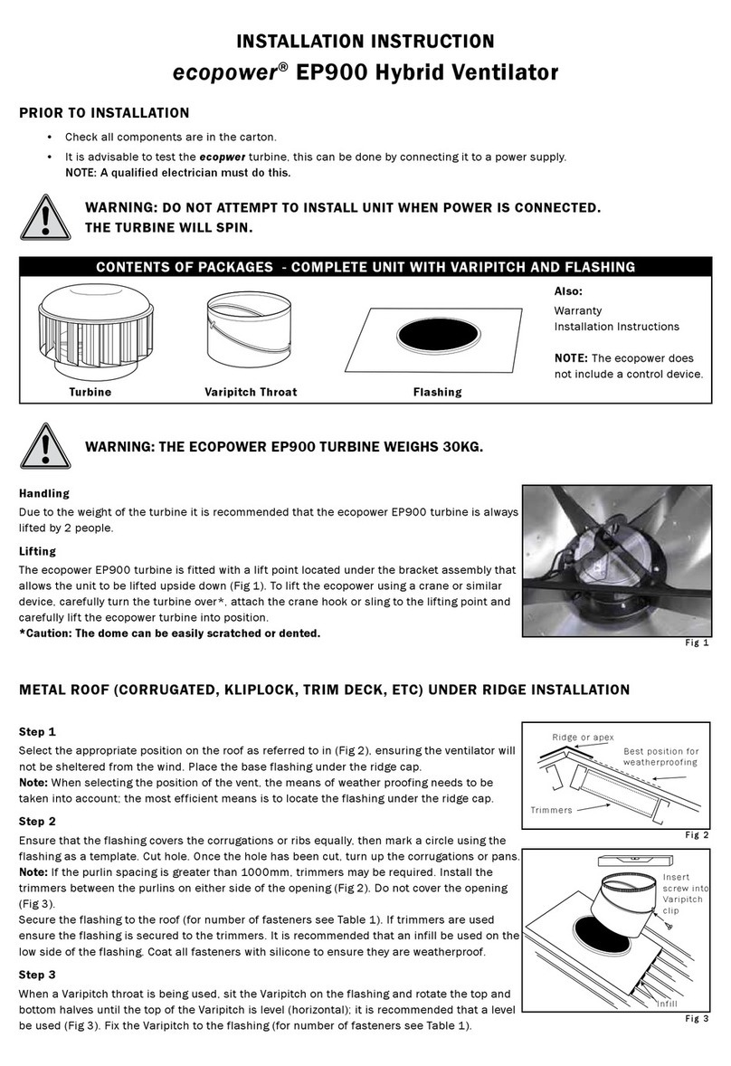 Edmonds ecopower EP900 Installation instruction