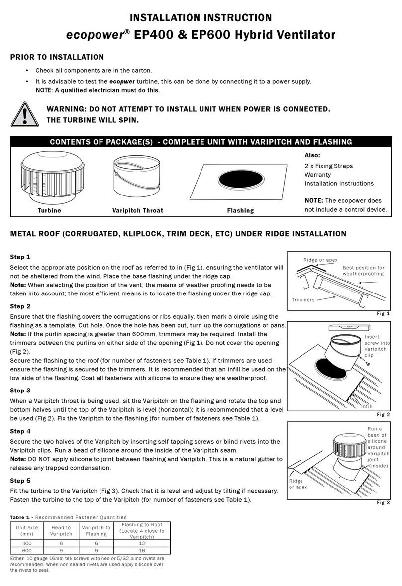 Edmonds ecopower EP400 User manual