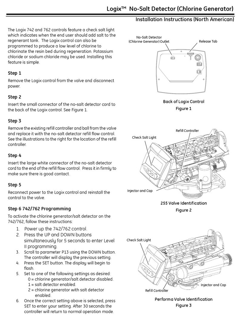 Pentair AUTOTROL LOGIX 742 User manual