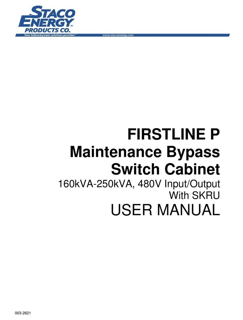 Staco Energy FLU-160-00 User manual