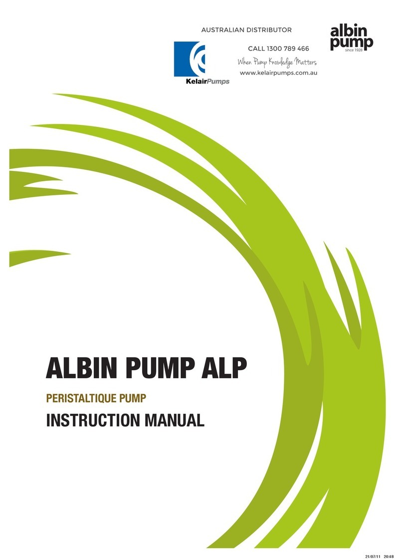 Albin ALP User manual