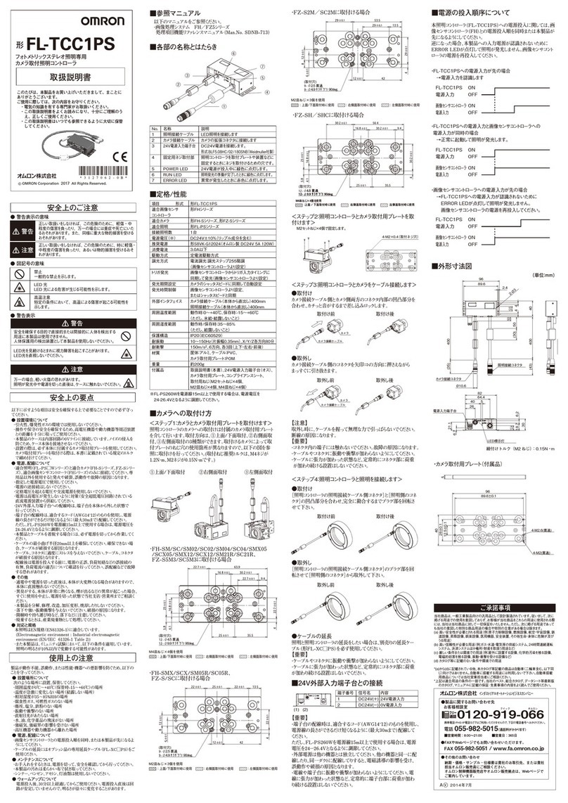 Omron lFL-TCC1PS User manual