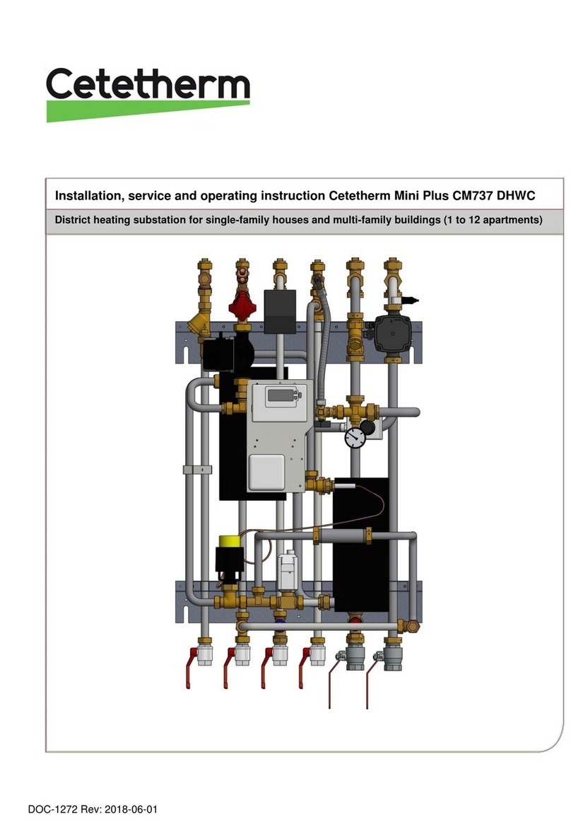 Cetetherm Mini Plus CM737 Manual