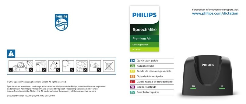 Philips SpeechMike ACC4000 User manual