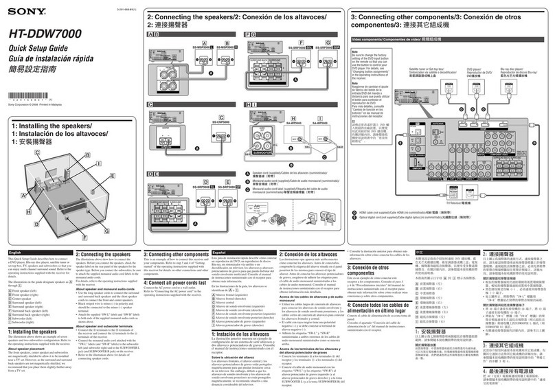 Sony HT-DDW7000 User manual