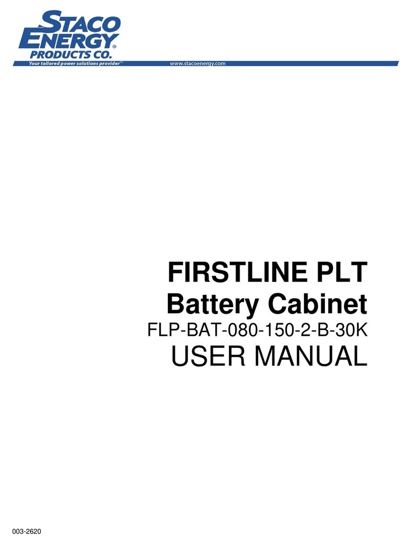 Staco Energy FLP-BAT-080-150-2-B-30K User manual