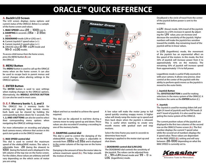 Kessler Crane Oracle User manual