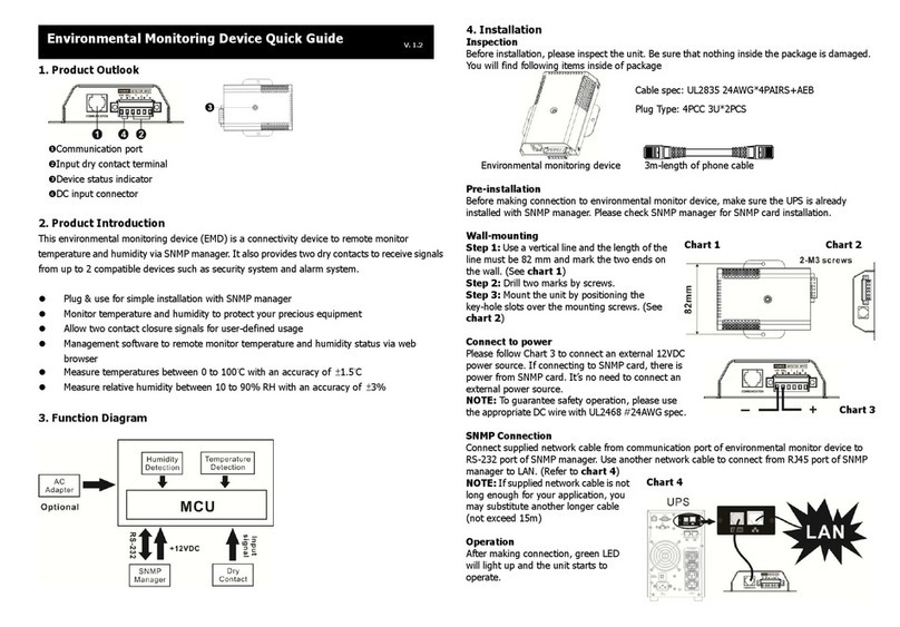 Staco Energy EMD quick guide