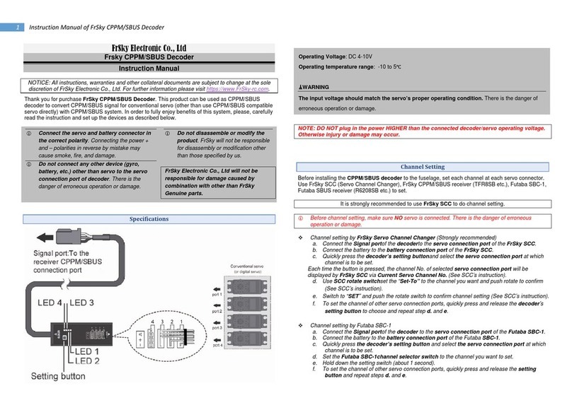 FrSky CPPM instruction manual