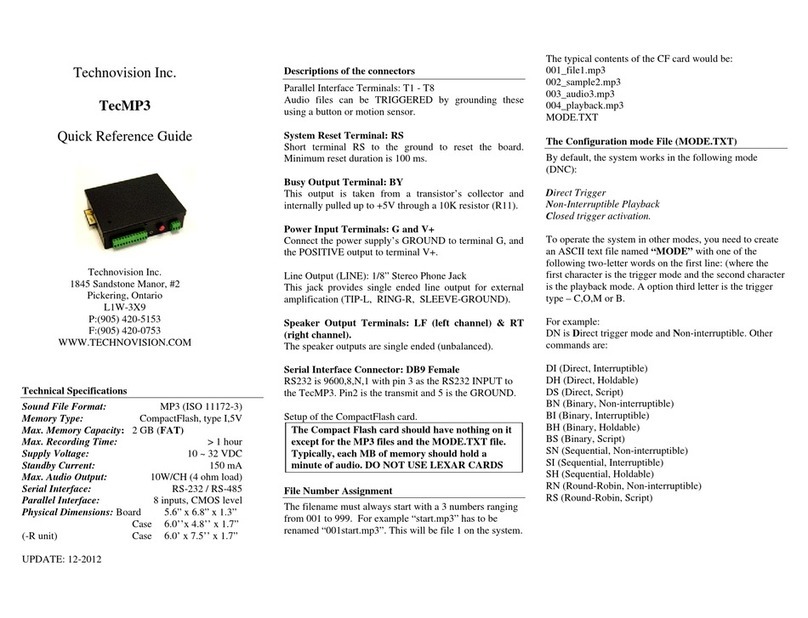 Technovision TecMP3 User manual