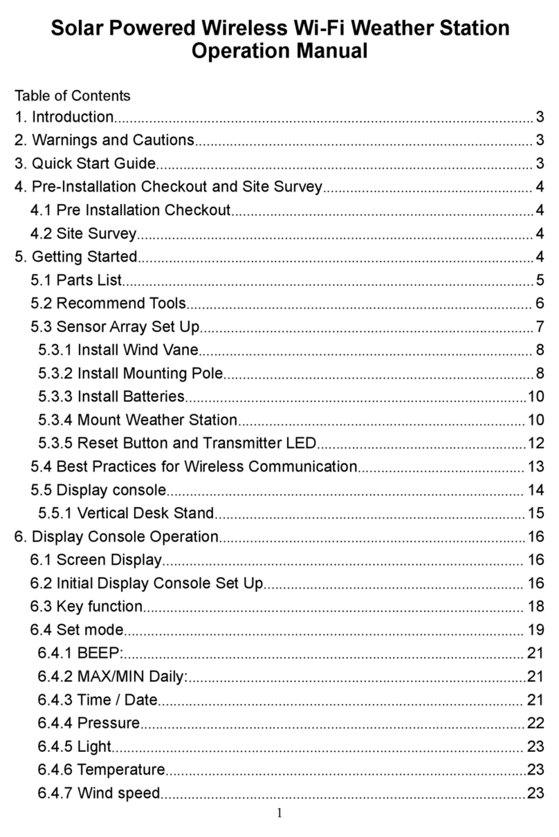 Fine Offset Electronics WH2950 User manual