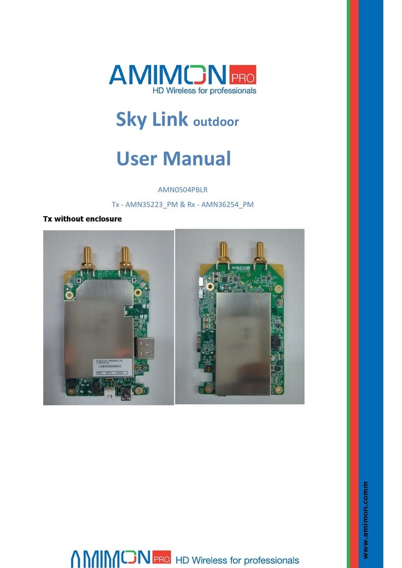 AMIMON AMN0504PBLR user manual
