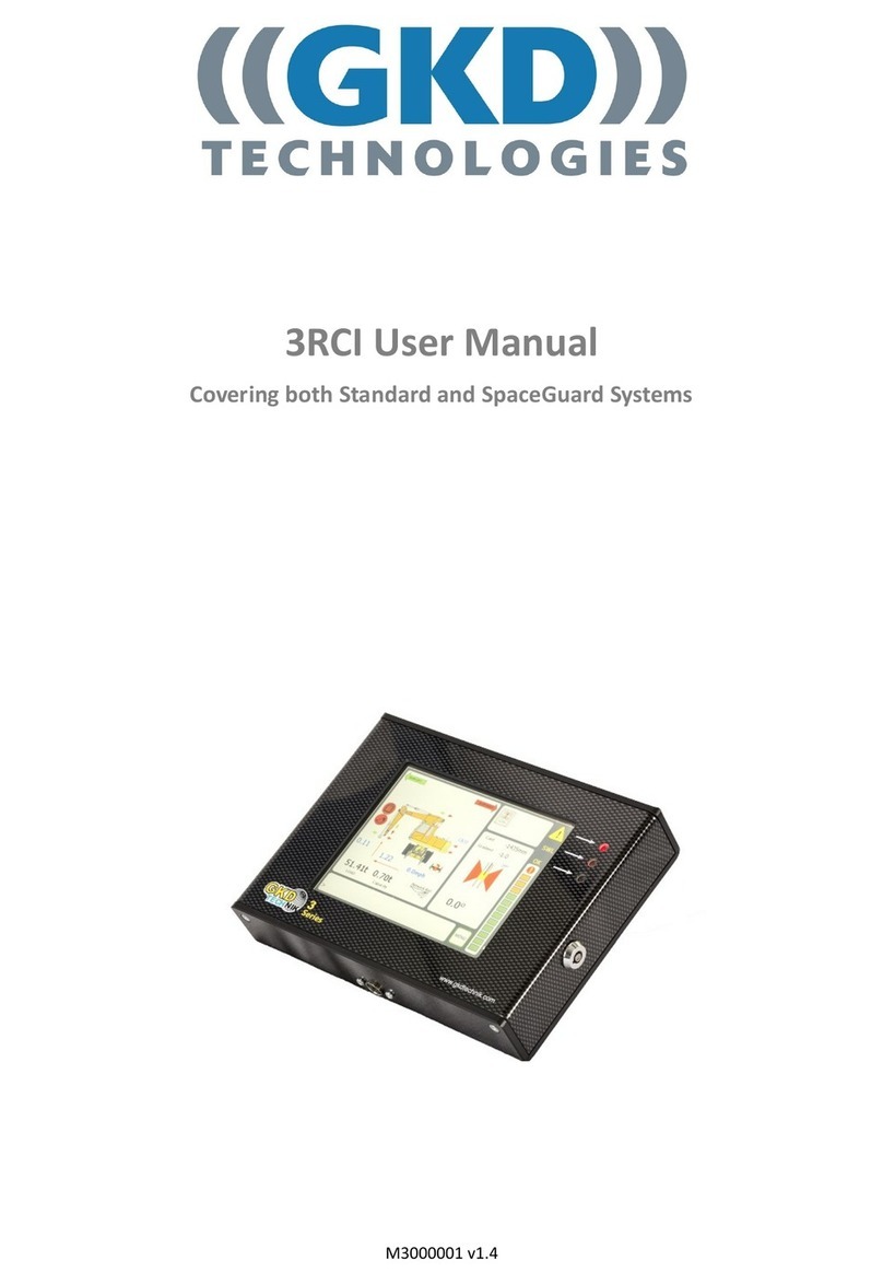 GKD 3RCI User manual